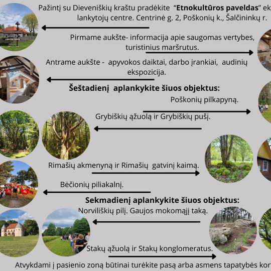 Iliustracija