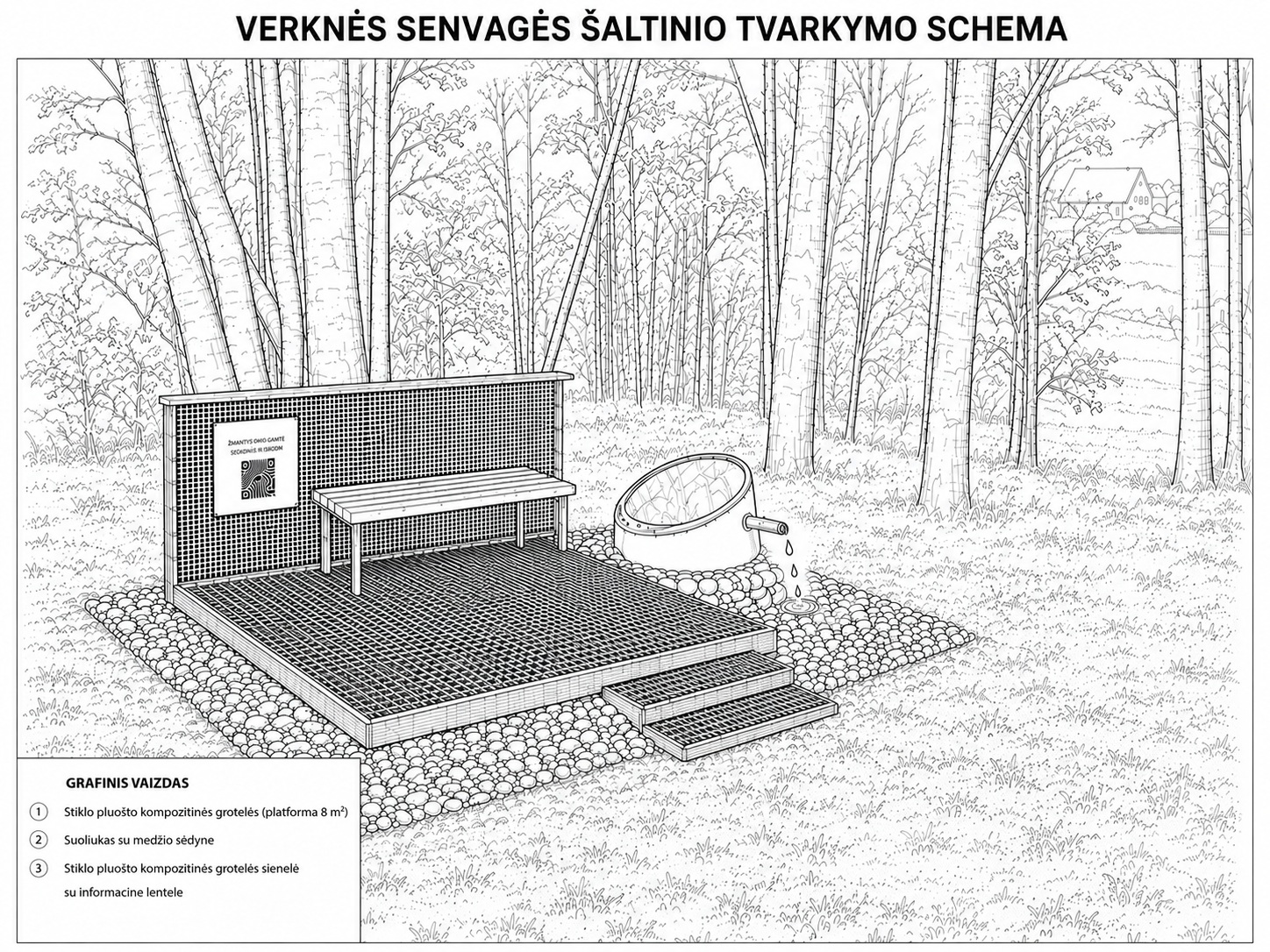 Patikslinta_Schema jpg.jpg